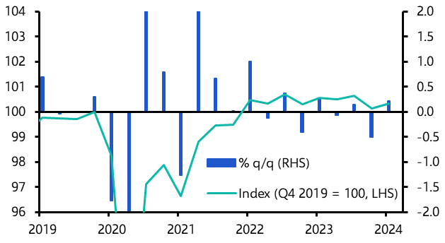 Answering your questions on the German economy 
