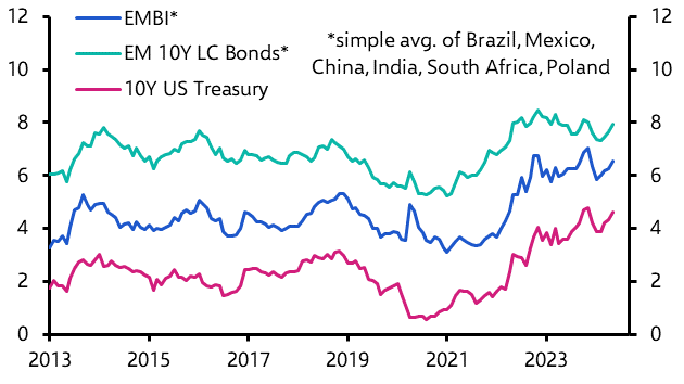 EM sovereign bonds may outperform US Treasuries
