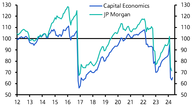 Can Egypt take advantage of a weak pound?
