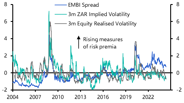 Worst may not be over yet for South African financial assets
