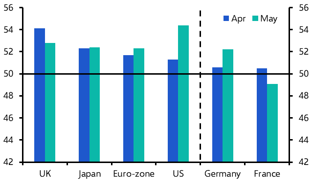 PMIs offer some better news on services price pressures
