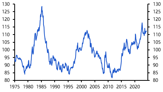 Dollar&#039;s strength not a threat to US economy
