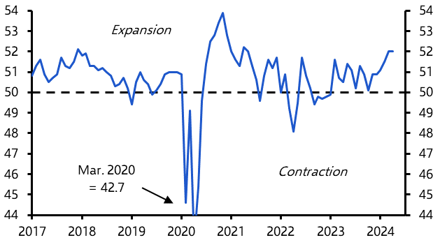 EM manufacturing still going strong
