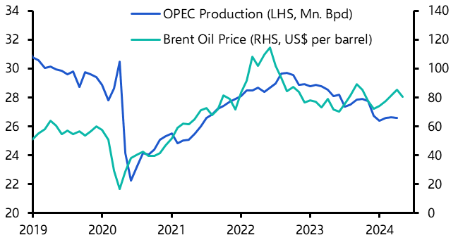 Reading the OPEC+ tea leaves: rollover is on the cards 
