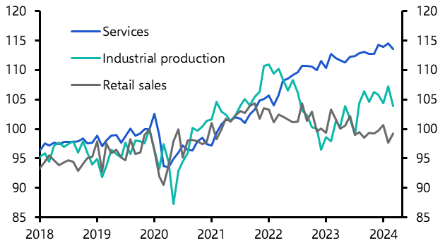 Korea: a weak start to the second quarter   
