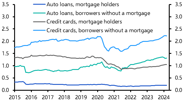 Bank to wait a little longer before cutting interest rates
