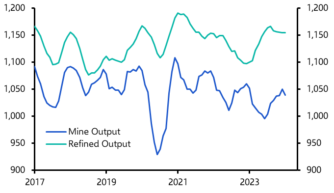 Zinc on the brink of a price fall
