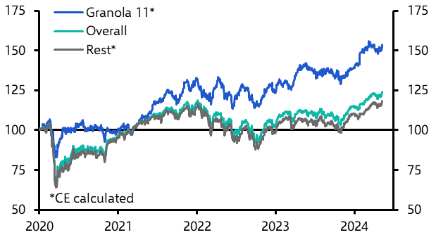 Europe’s mega-cap breakfast may remain less than magnificent
