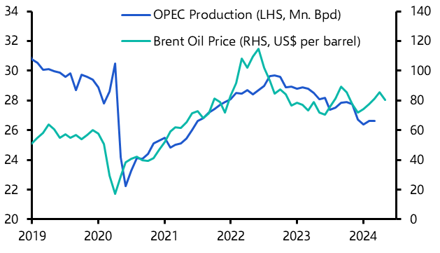 OPEC+ to roll-over?; China commodity imports up 
