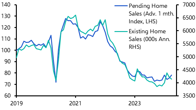 US Existing Home Sales (Apr. 2024)
