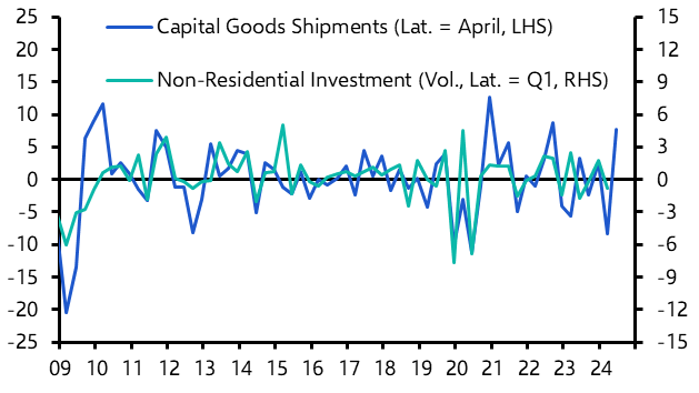 Japan Retail Sales &amp; Industrial Production (Apr. 24)
