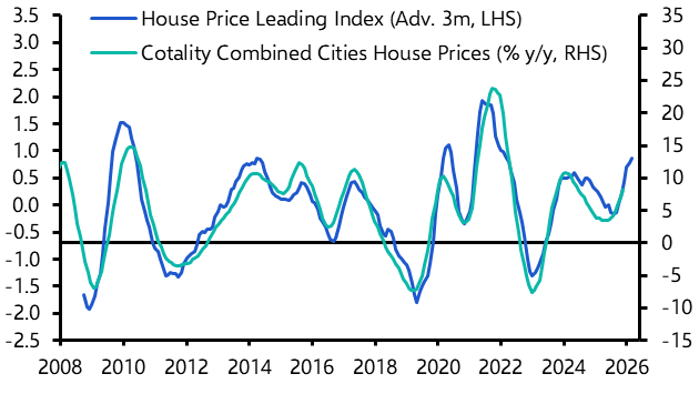 Australia’s housing rally will soon slow in earnest  
