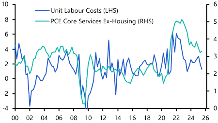 Fed on hold as political attacks ramp up