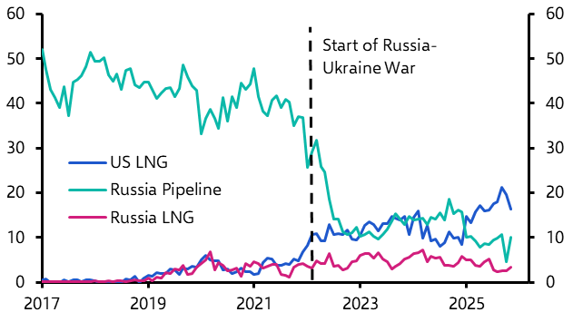 Trump’s threats strain US-Europe energy relationship
