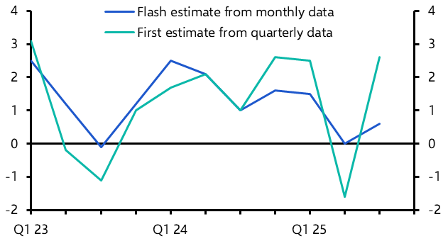 Bank to leave rates unchanged throughout 2026
