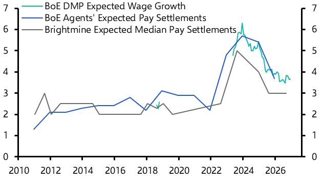 BoE’s wage worries to cement slower pace of rate cuts
