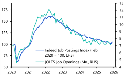 Labour market remains in ‘low-hire, low-fire’ stable state
