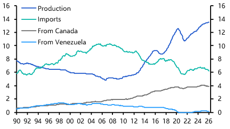 Reports of the oil sands’ death are greatly exaggerated
