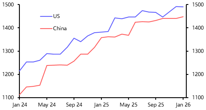 China’s AI rollout could rival the US 
