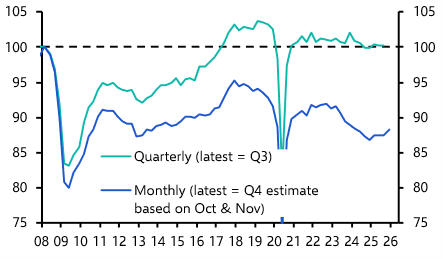 Euro-zone industry is in structural decline
