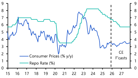 Angola’s aggressive rate cut, SA’s political instability 
