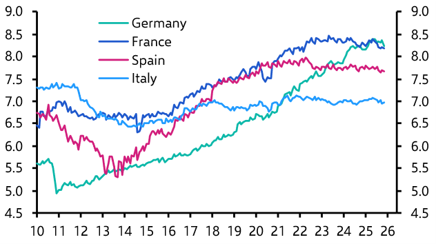ECB independence is not at risk
