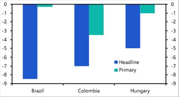 Three market-moving EM elections to watch this year
