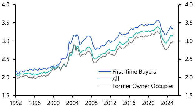 Higher LTI ratios to boost UK mortgage lending
