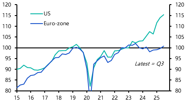 Christine Lagarde’s wishful thinking on AI
