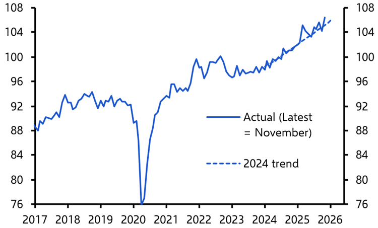 A graph of a graph showing the growth of the stock market  AI-generated content may be incorrect.