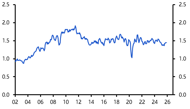 How the EU-India trade deal will affect the euro-zone

