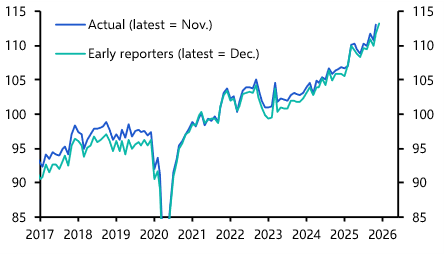 World trade to beat consensus expectations (again)
