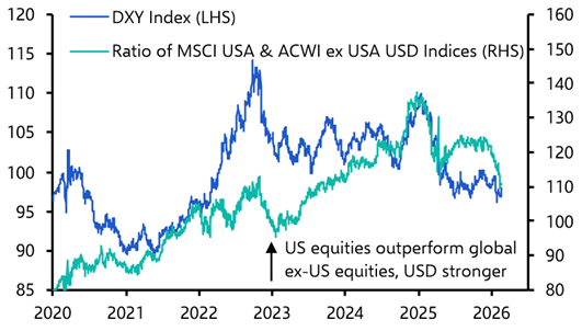 Tariff turbulence &amp; US-Iran stand-off keep investors on their toes 
