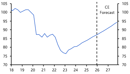 Sri Lanka – in the path of the storm 
