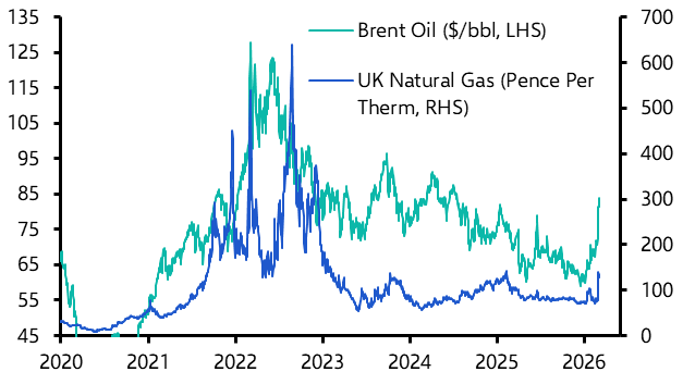 Slower UK interest rate cuts more likely than rate hikes 
