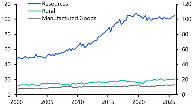 Last hurrah for Australian iron ore mining
