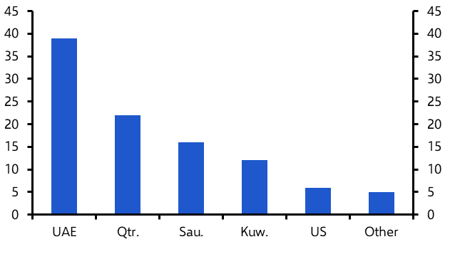 LPG shortage taking a toll in India 
