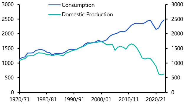 Energy shortages rippling through Australian supply chains 
