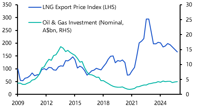 Energy price spike more bane than boon for Australia
