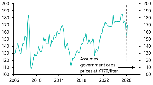   Bank of Japan will hike rates again in April
