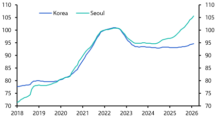 Challenging inheritance for new Bank of Korea governor     
