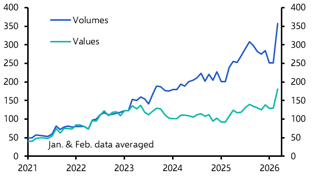 China’s green tech exports boosted by Iran conflict