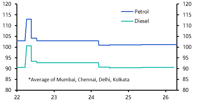 Inflation worries outweigh growth risks
