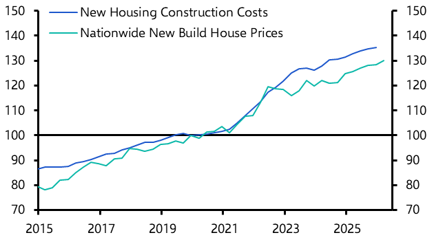 How far will the Iran war push up UK homebuilding costs?
