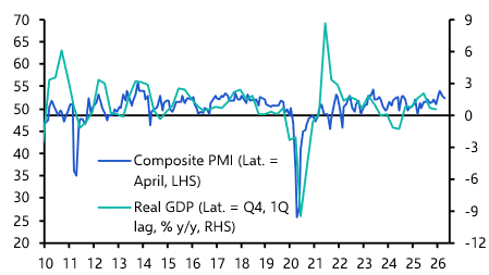 BoJ keen to hike but risks tilted towards further delay
