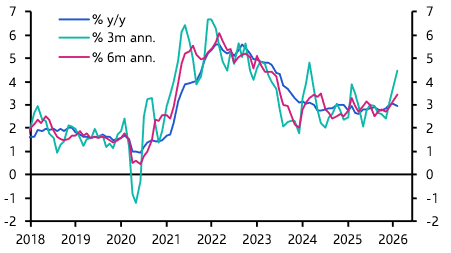 Iran war hits home at gasoline price surpasses $4 
