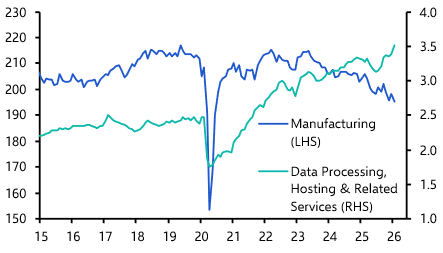 Bank still calm about second-round inflation effects