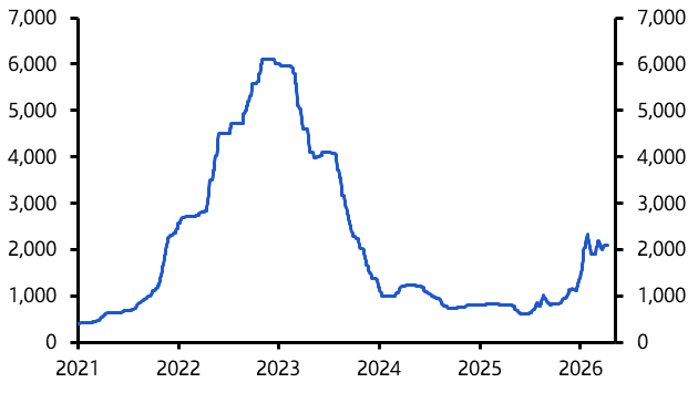 Australia set to benefit from soaring EV sales
