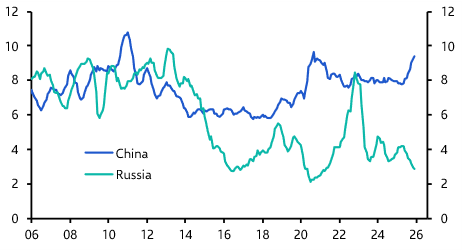 Thoughts on Hungary’s incoming geopolitical reset
