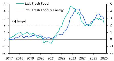 Case for April rate hike strengthening

